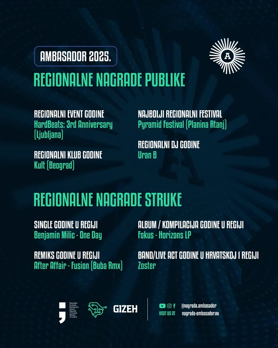 List of the Ambassador Awards 2025 regional winners